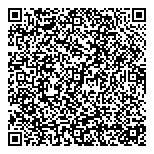 QR код "Четыре полюса"
