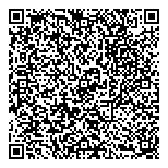 QR код "Pretti Milano"