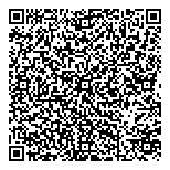 QR код "Virronen"