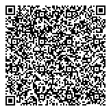 QR код "ТеплыеСвязи.рф"