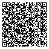 QR код "Kvadrata Krugi"