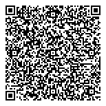 QR код "Ralph Lauren"