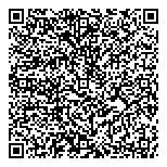 QR код "Napapijri"
