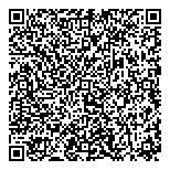 QR код "Блузки.ru"