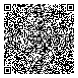 QR код "Luda Nikishina"
