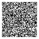 QR код "Lucia Millano"