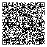 QR код "Территория Стиля"