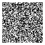 QR код "Нуга Бест"