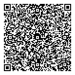 QR код "Лена Нолес"