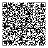 QR код "Dresscod"