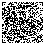 QR код "Etxart panno"
