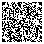 QR код "Linzispb"