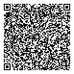 QR код "Trip-O-Nation"