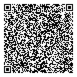 QR код "Panorama moda"