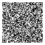 QR код "Beauty Brands"