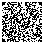 QR код "MeLaNiKa"
