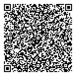 QR код "Fashion Code"