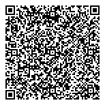 QR код "Своя лавка"
