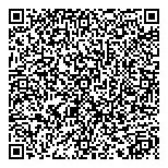 QR код "Моя Италия"
