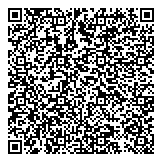 QR код "Перемолка"