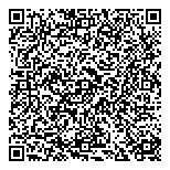 QR код "Пластмассы СПб"