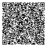 QR код "Ничего подобного"