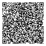 QR код "Одежда из Европы"