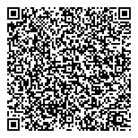 QR код "Petit Bateau"