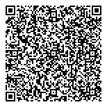 QR код "Модники+модницы"