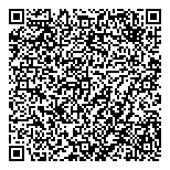 QR код "Giovanni Botticelli"