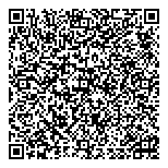 QR код "Любимые мелочи"