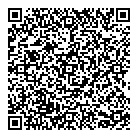 QR код "Патриот"
