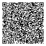 QR код "Просто охрана"