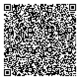 QR код "Качество жизни"