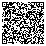 QR код "Brainfoods"