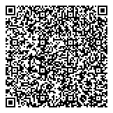 QR код "Периметр"