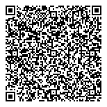 QR код "ПЕТРОМЕТАЛЛ"