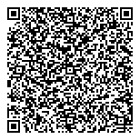 QR код "Пирожникофф"