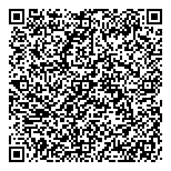 QR код "Верность качеству"