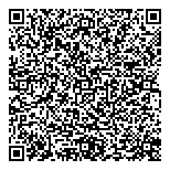 QR код "Шокоголик"