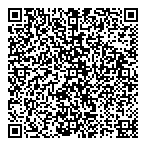 QR код "SWEETS"