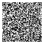 QR код "Остров сладостей"