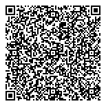 QR код "ПетроМетСервис"