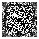 QR код "НЕВА-ФЕРРИТ"