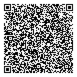 QR код "Станкей"