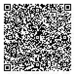 QR код "Глобус"