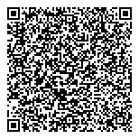 QR код "Данфосс"