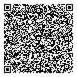 QR код "Братья Чебурашкины"