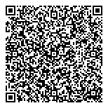 QR код "Молочная река"