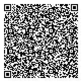 QR код "Липко-Сладко"
